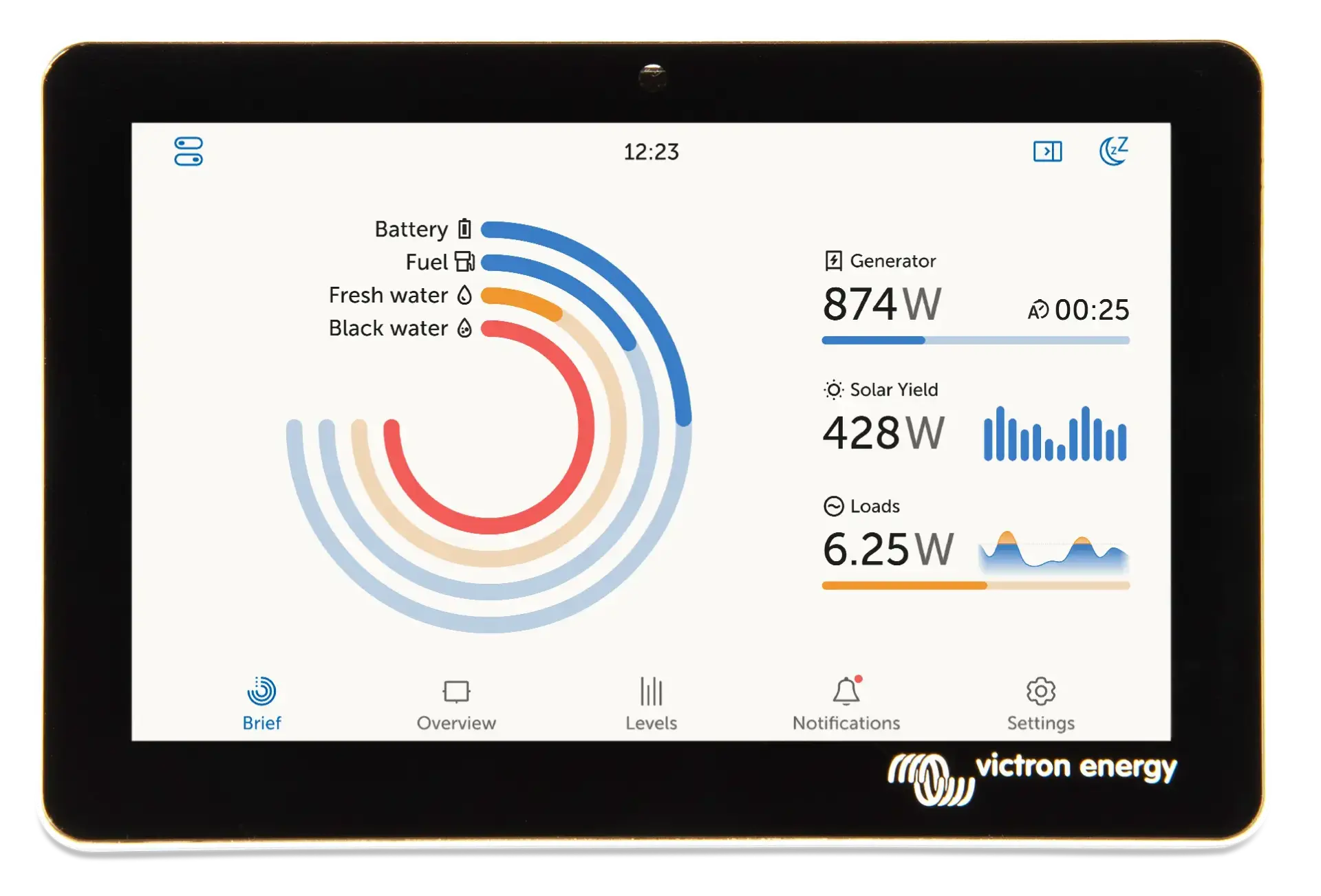 Victron Energy GX Touch 70 Ekran Paneli (BPP900455070)